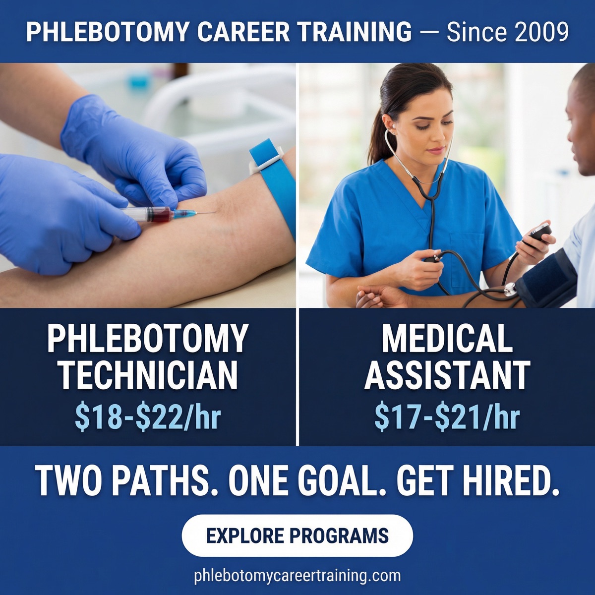 Phlebotomy Career Training &mdash; Two Paths. One Goal. Get Hired.